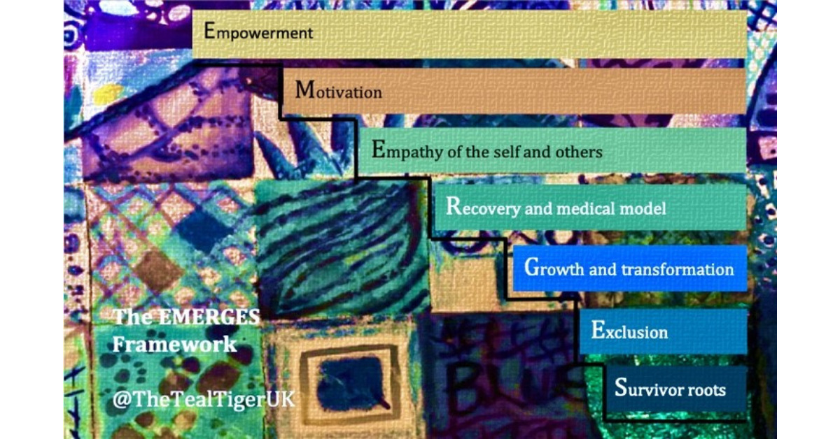 colourful background with the following words stacked in colourful boxes: empowerment, motivation, empathy for the self and others, recovery and medical model, growth and transformation, exclusion, and survivor roots with the twitter handle @ the teal tiger UK.
